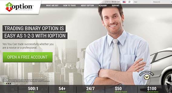 iOption